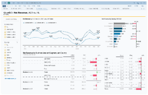 Planning SAP Analytics Cloud