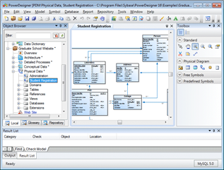 sap sybase powerdesigner