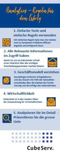 Erfolgsfaktoren Analytics