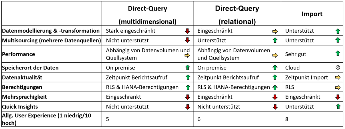 Bild6