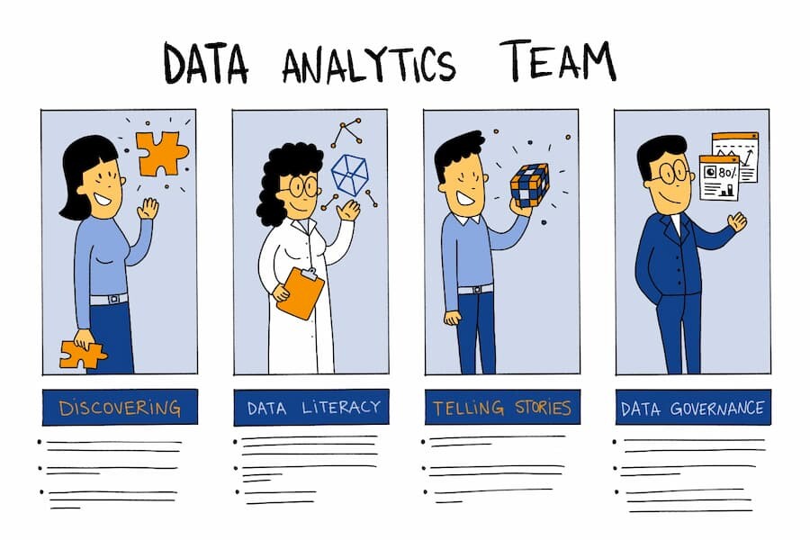 Data Analytics Team