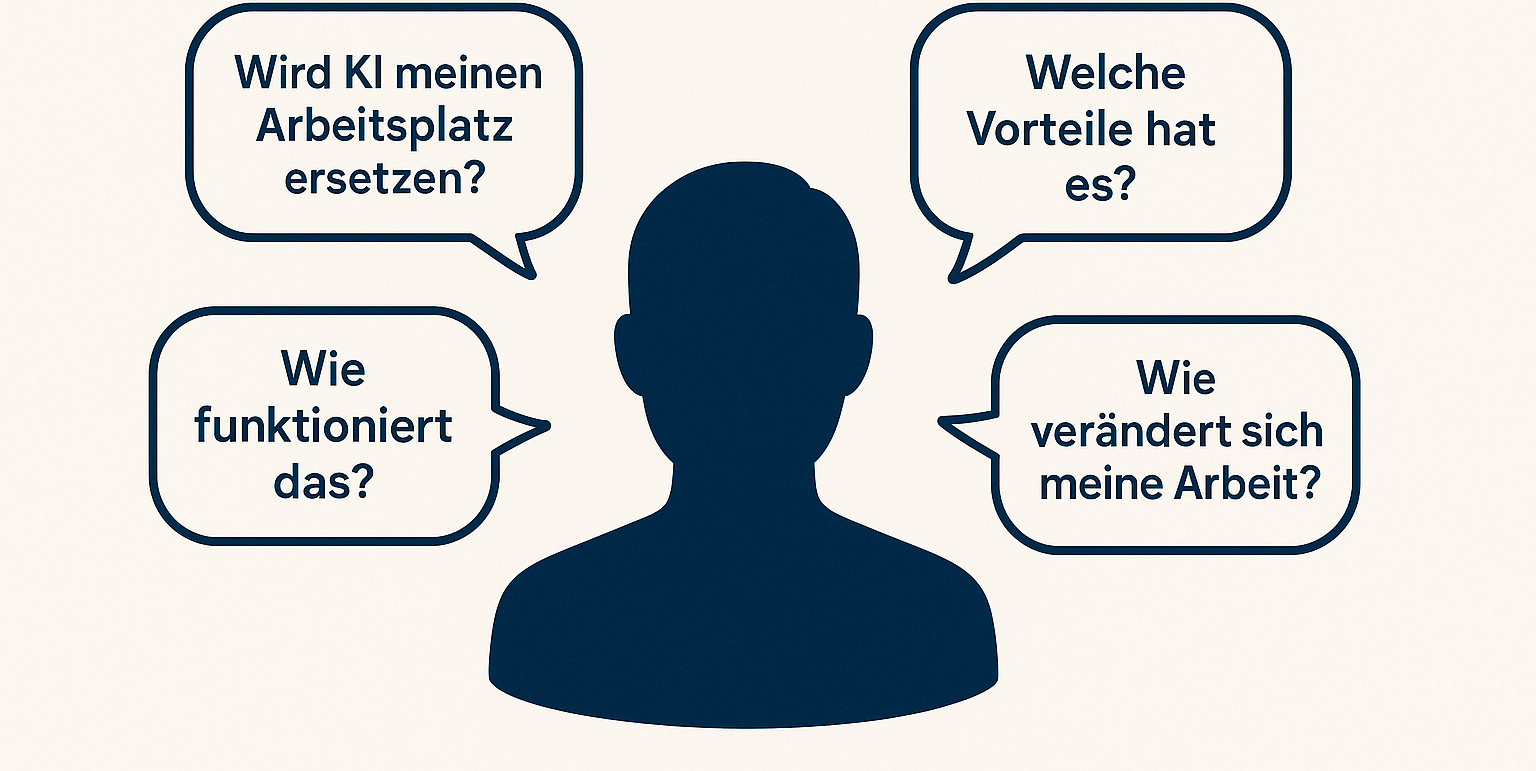 Fragen die Mitarbeiter sich stellen bei der Einführung von KI im Unternehmen